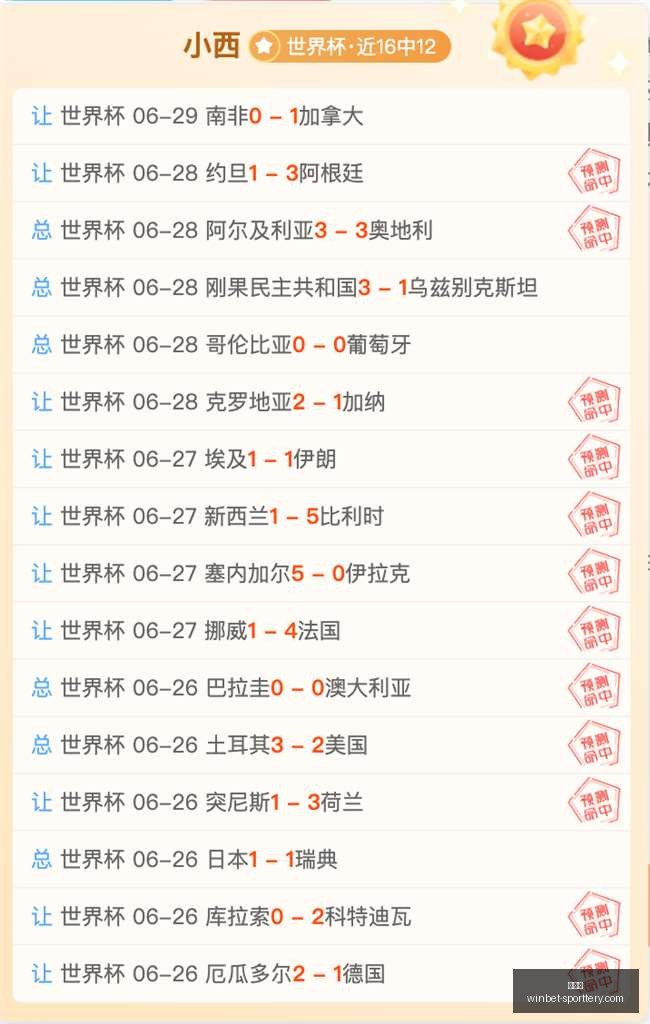 挪威教头,挑战赛胜利,逆境翻盘大,竞彩网官网,竞彩网赛事,竞彩网直播,竞彩网平台,竞彩网分析,竞彩网预测,竞彩网入口,竞彩网娱乐