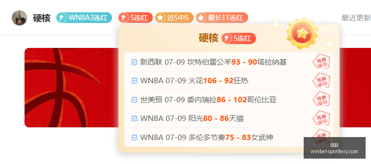 赛季防守攻,国王如何巩,固攻防优势,竞彩网官网,竞彩网赛事,竞彩网直播,竞彩网平台,竞彩网分析,竞彩网预测,竞彩网入口,竞彩网娱乐