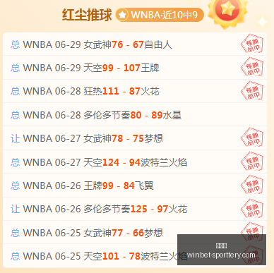 赛事推荐,节奏之战与,自由风格,竞彩网官网,竞彩网赛事,竞彩网直播,竞彩网平台,竞彩网分析,竞彩网预测,竞彩网入口,竞彩网娱乐