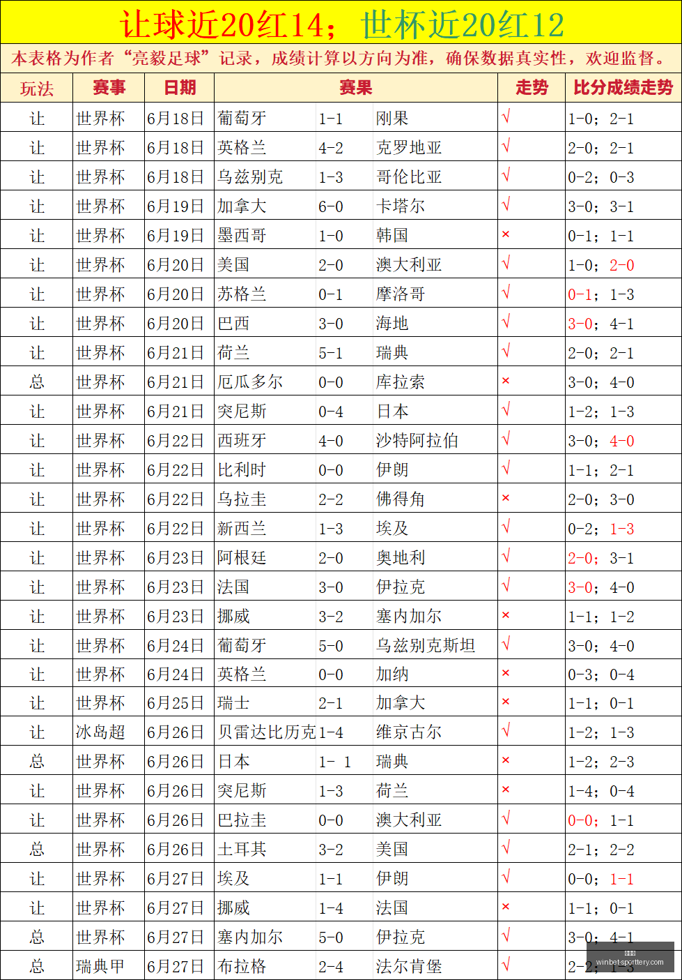 年切尔西新,援萨特帕耶,夫抵达,竞彩网官网,竞彩网赛事,竞彩网直播,竞彩网平台,竞彩网分析,竞彩网预测,竞彩网入口,竞彩网娱乐