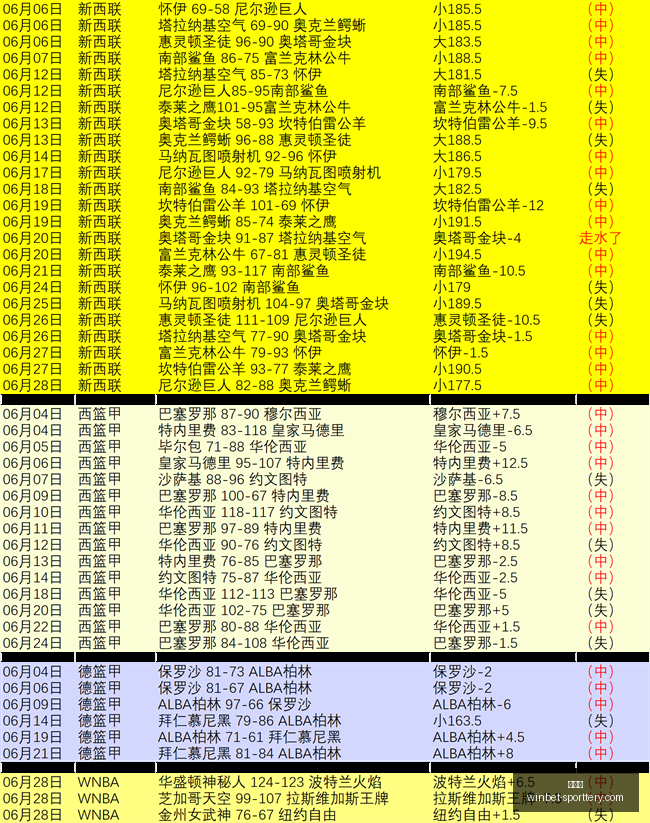 英阿半决赛,焦点盘点,不容错过的,竞彩网官网,竞彩网赛事,竞彩网直播,竞彩网平台,竞彩网分析,竞彩网预测,竞彩网入口,竞彩网娱乐