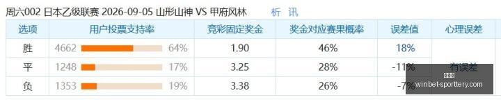 休赛期五大,失策球队盘,凯尔特人领,竞彩网官网,竞彩网赛事,竞彩网直播,竞彩网平台,竞彩网分析,竞彩网预测,竞彩网入口,竞彩网娱乐