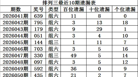 2026020期大乐透专家推荐前区十码质合分析