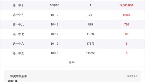 2026045期排列三专家推荐：忆江南四字谜解析