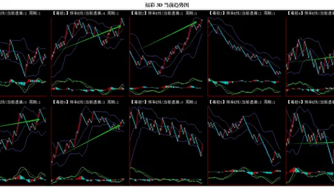 【绝密揭秘】26038期排列三必中秘籍：独门杀号8，错过等一年！