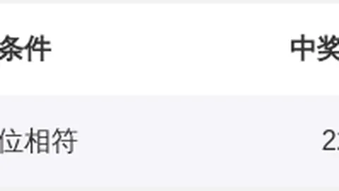 【彩界风云】双色球26期震撼出击，红蓝组合锁定三金码，大奖在望！
