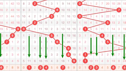 大乐透26021期专家分析：走势图推断前区三码杀号