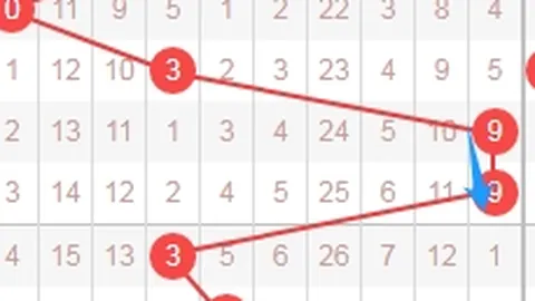 26060期大乐透专家推荐质合分析前区十码号码