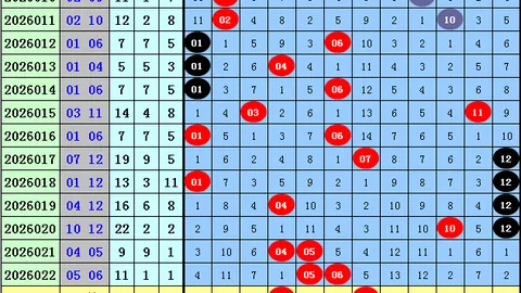 【幸运之神的秘籍】第021期3D彩民必备：精准预测号码，478绝杀秘数揭晓！