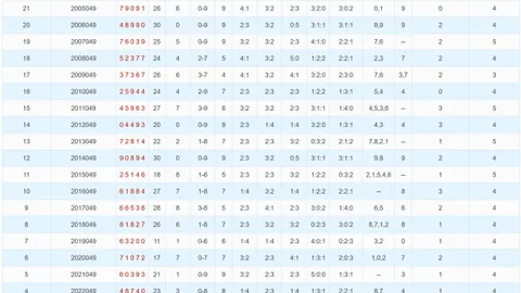 华哥排列三2026060期诗谜字谜推荐