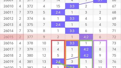 大乐透26028期专家推荐：前区十码后三胆，高准确率分析