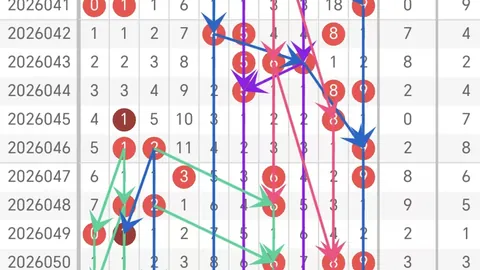 福彩3D第2026054期专家质合分析推荐，直选定位预测