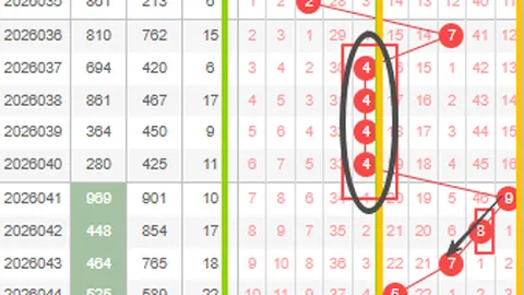 大乐透第2026022期专家守绿质合预测