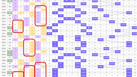 大乐透2026020期专家后区三胆推荐，共赏彩市风云