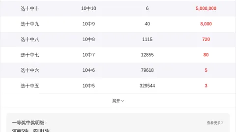 彩界诸葛2026053期大乐透推荐：前区十码及个十百位杀号