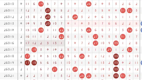 【智谋巅峰】揭秘大乐透26期独家攻略：后区三胆精准出击，勇敢追随，财富在望！