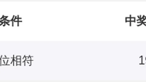 元宝双色球：期号专家解读，质合分析推荐，再搏大奖