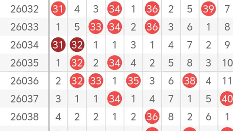 26027期七星彩易嘉惠专家质合分析推荐