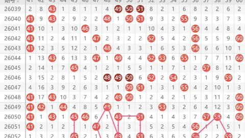 [爱心抗疫·惊喜连连]第027期福彩3D号码大预测，和值爆红，一等奖等你来拿！