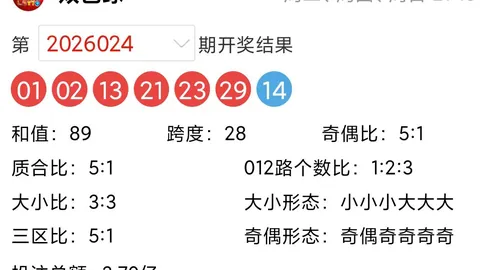 [揭秘双色球]2026016期必杀秘籍：循环杀号策略大揭秘，01号码即将揭晓！