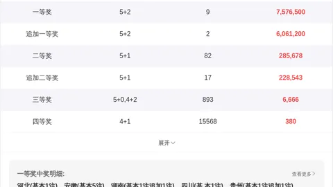 福彩3D阎罗笑26094期专家质合推荐分析