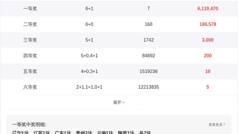 大乐透Mix26066期专家质合比推荐