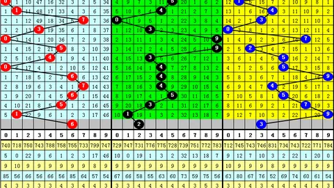 2026年大乐透057期专家精准推荐：杀胆定号19