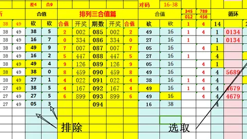 第2026073期 排列三2026073期原长征预测及推荐