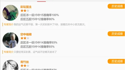 第2026027期 2026027期双色球专家推荐预测一注