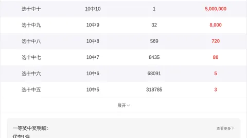 体彩排列三2026048期专家推荐：质合分析胆码69