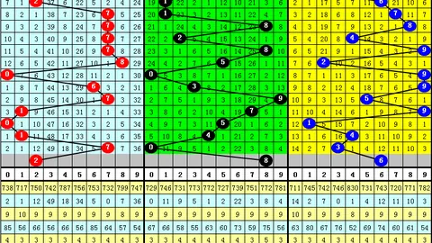 福彩3D马王2026091期专家推荐字谜分析
