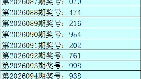 福彩快乐8第26115期专家推荐质合分析点位