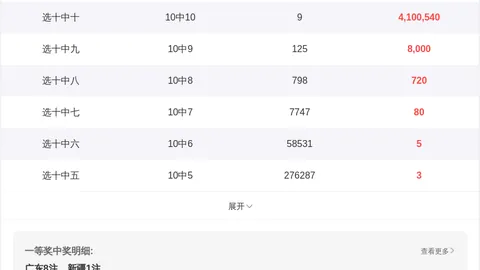 26075期福彩3D专家推荐：质合分析前区十码