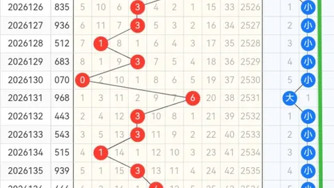 姜欣大乐透攻略竞彩网平台：前期策略助揽411万大奖，本期推荐再战丰厚奖金