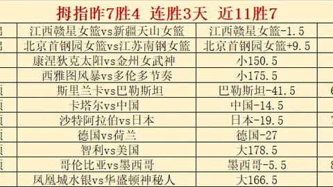 新浪彩票解析竞彩网赛事：第26113期足彩任九，佛罗伦萨赛果预测
